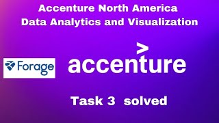 Accenture  Virtual internship . Accenture Task 3 Data Analytics & Visualization  #Accenture  #Forage