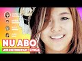 F X NU ABO Line Distribution Lyrics Karaoke PATREON REQUESTED