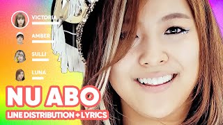 f(x) - NU ABO (Line Distribution + Lyrics Karaoke) PATREON REQUESTED