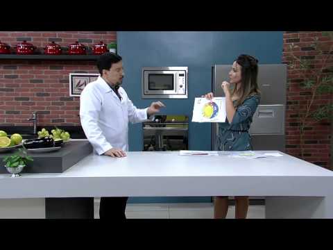 Mulher.com 22/04/2015 Dr. Edson Credido - Colesterol e triglicerides Parte 1/2