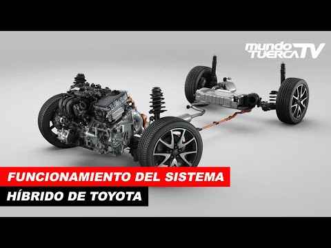 ¿Cómo funciona el Sistema Híbrido de Toyota?