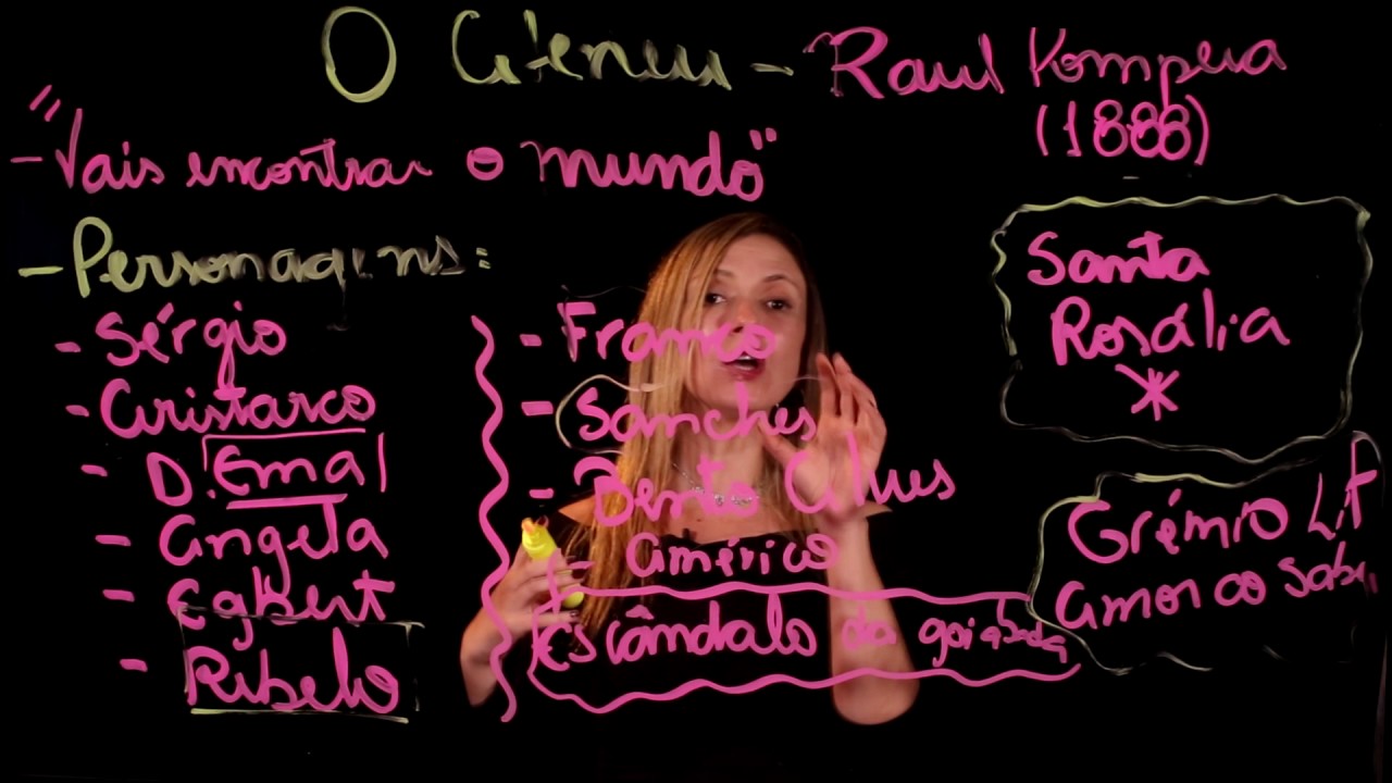 O ATENEU   Raul Pompeia