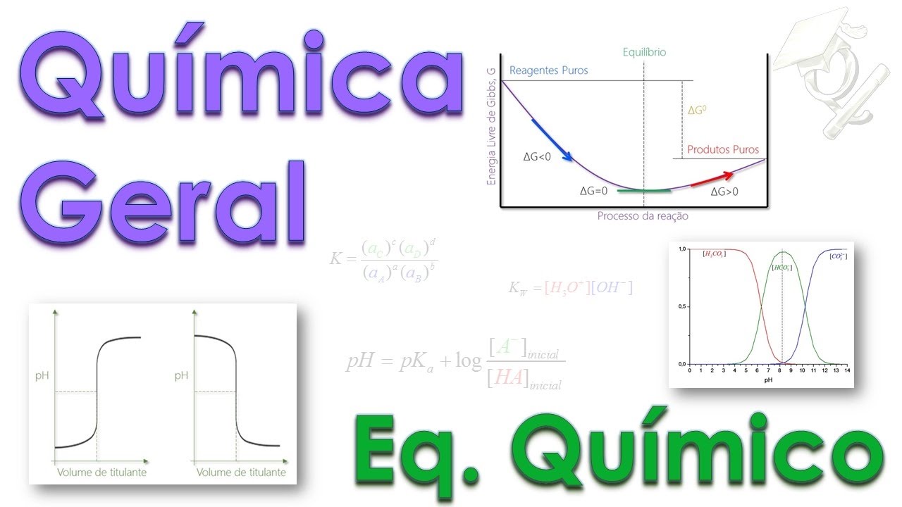 Curso Química Geral - Equilíbrio Químico #1 A constante de Equilíbrio