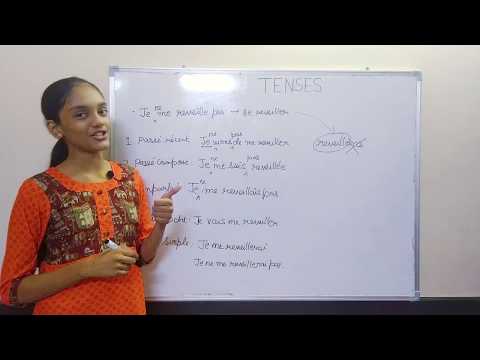 Tenses in French{Imparfait,Passe compose, Passe Recent,Present, Futur Proche and Futur Simple}