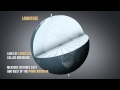 Earth Latitude And Longitude Animation