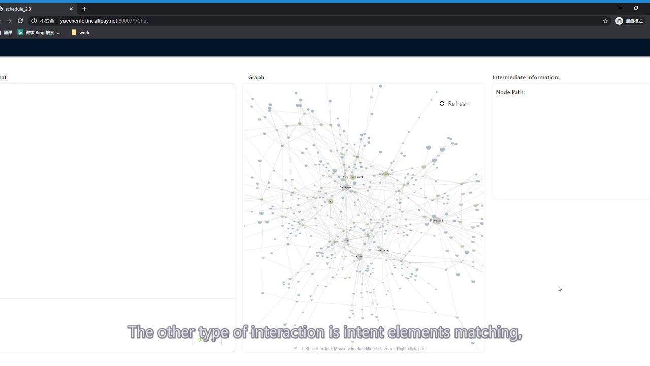 An Intent Graph based Multi-turn Dialogue System with Reasoning Paths Visualization