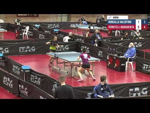 Cerritelli-Roncallo- Campionati Italiani Assoluti 2021 - G F