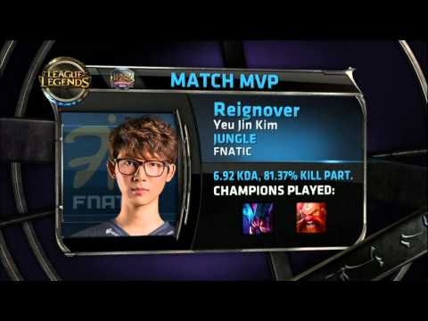 Congratulations to EU LCS Spring 2015 MVP - ReignOver