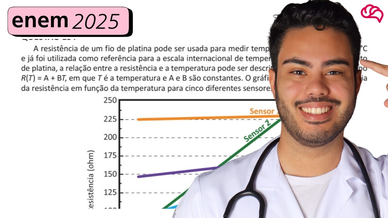Resolução em Vídeo — Questão 128 ENEM 2025
