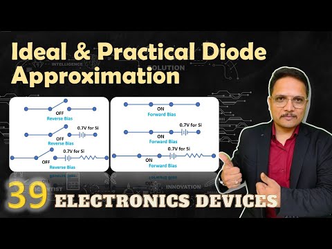 Ideal Diode and Practical Diode Approximation PNJunctionApproximation