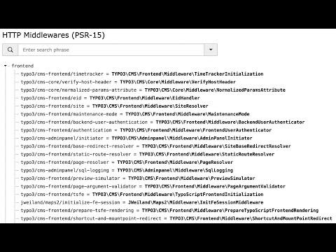#TYPO3 Middlewares PSR-15 erklärt und implementiert
