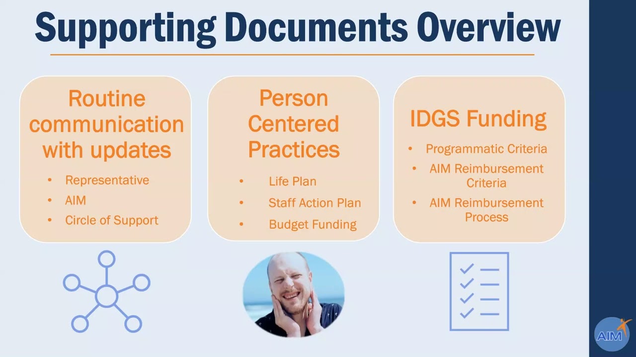 What Is Series Individual Directed Goods and Services