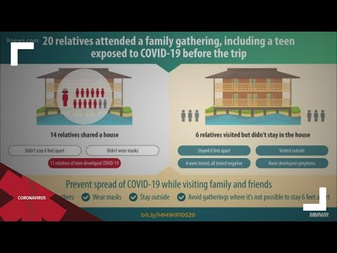 Small holiday gatherings also have risk of COVID-19 spread