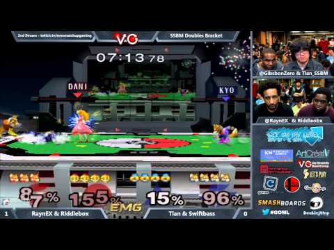GOML - RaynEX & Riddlebox Vs. Tian & Swiftbass - SSBM Doubles - Smash Melee
