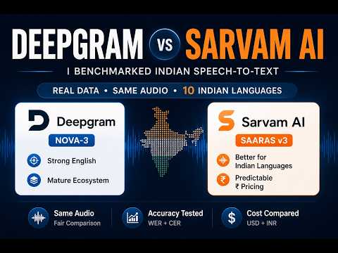 Part1: Deepgram vs Sarvam AI for Indian Speech To Text(STT): Accuracy + Cost, with examples