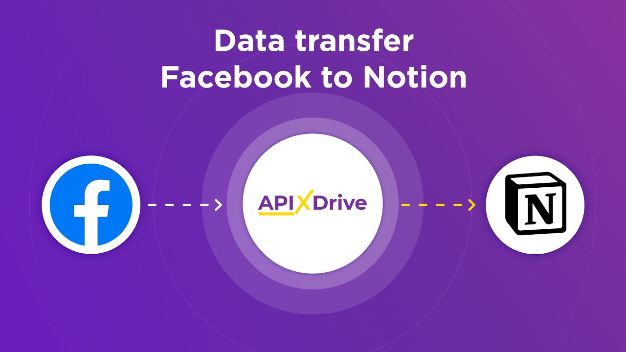 How to Connect Facebook Leads to Notion
