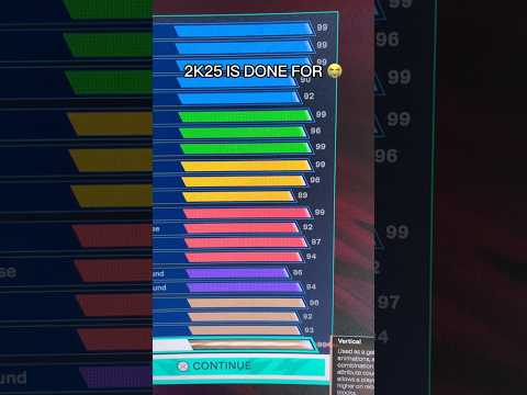 WHAT EVEN IS THIS BUILD???