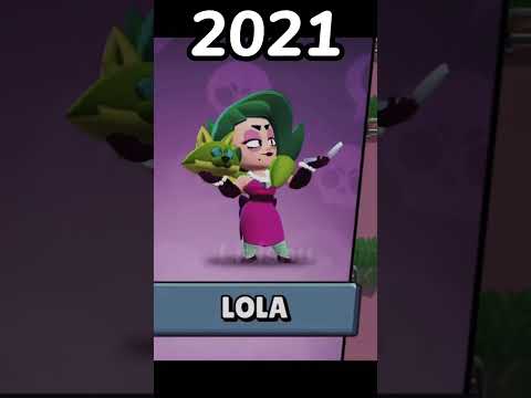 Brawl stars brawler release (2017-2023) #shorts #brawlstars