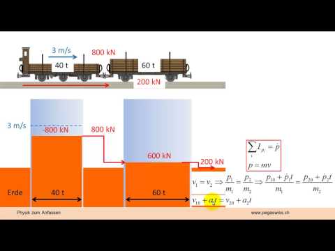 Mechanics 10: Momentum and Energy