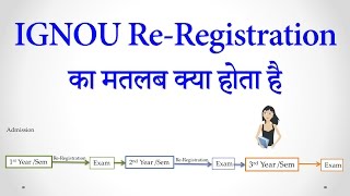 What is Re Registration in IGNOU What is Re Registration in IGNOU