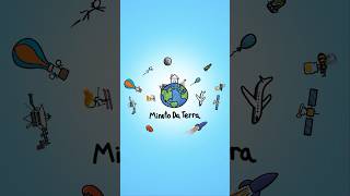 Minuto da Terra em 1 minuto | Trailer do canal