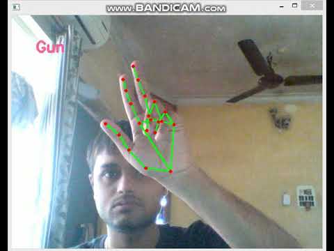 Gesture Recogntion using MediaPipe and Python