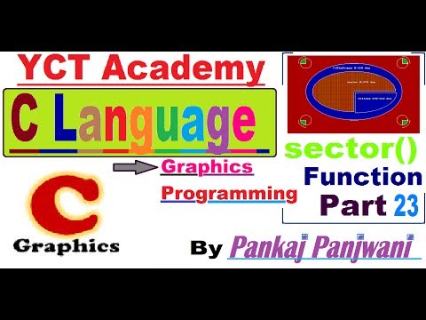 C Graphics Programming in Hindi Part 1 Introduction