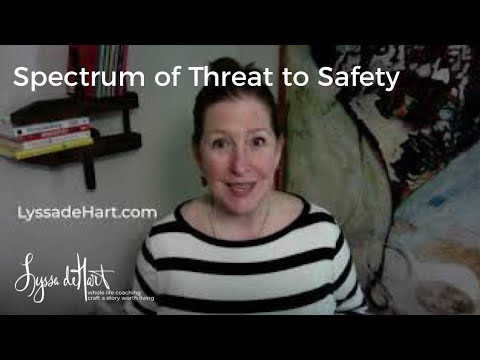 Spectrum of Threat to Safety