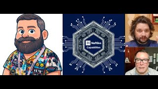 What is the State of Microservices?