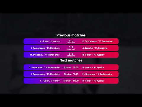 11:40 M.Stepanov / V.Tyshchenko - B.Isakov / M.Kyselov |Winners Beach Volleyball