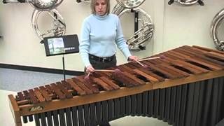 A mini lesson on Impressions