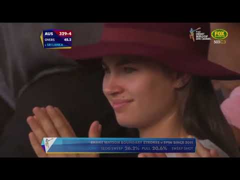 Australia vs Sri Lanka CWC 2015  Highlights
