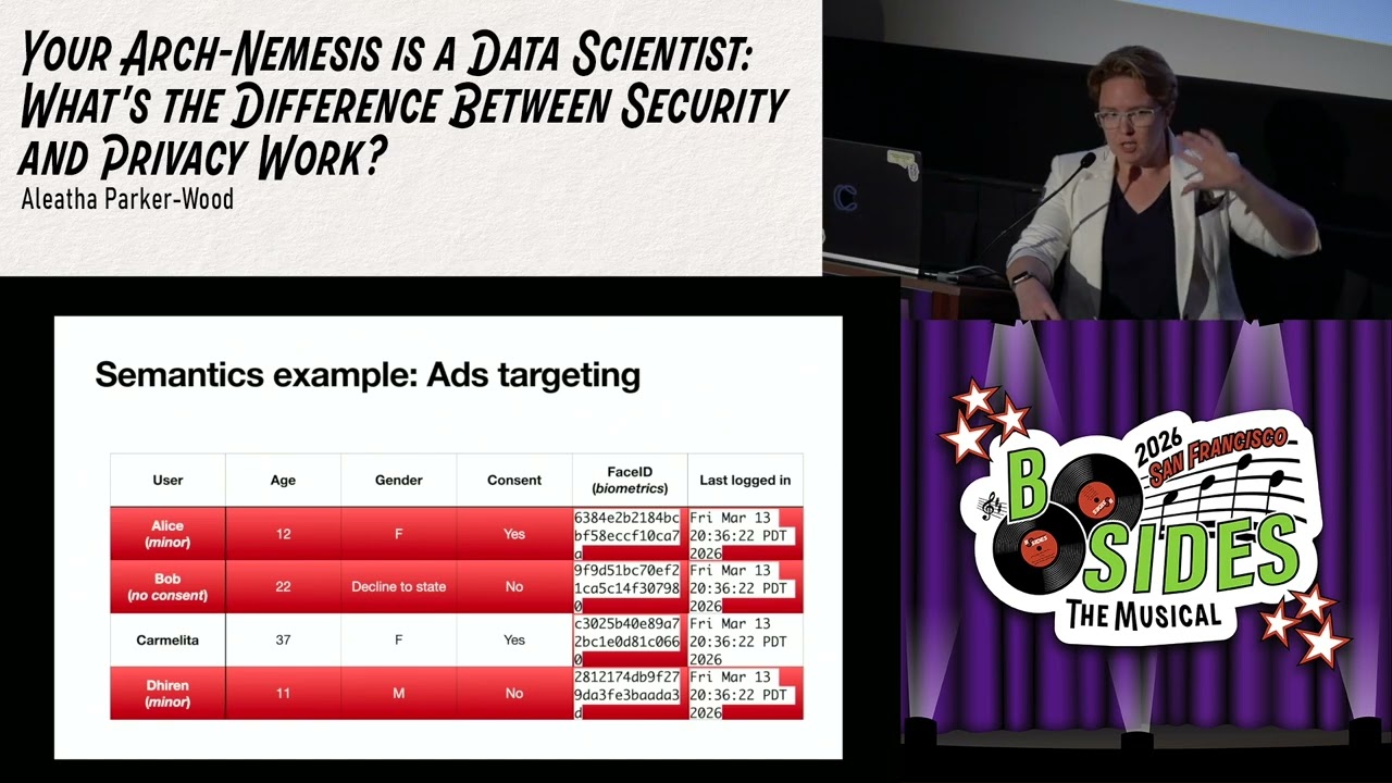 BSidesSF 2026 - Your Arch-Nemesis is a Data Scientist: What's the... (Aleatha Parker-Wood)