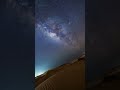 We Filmed The Earth Rotating From India Using A Star Tracker Insane Result