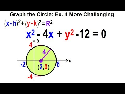 Algebra Ch 38 The Circle 1 of 10 Review of the Distance Formula