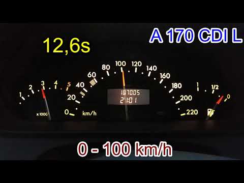 Mercedes-Benz A 170 CDI L, Beschleunigung 0 -100 km/h