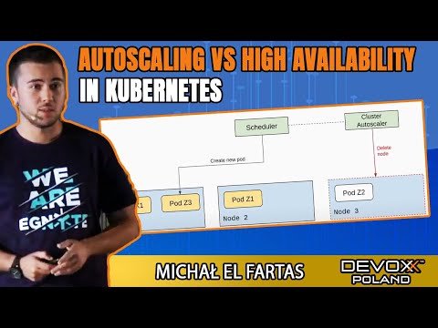 Autoscaling vs High Availability in Kubernetes • Michał El Fartas • Devoxx Poland 2021