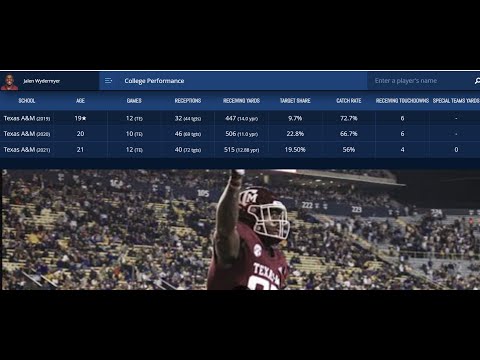 BTB FF Under Radar Rookies