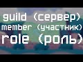 Как создать СВОИ КОМАНДЫ в JuniperBot для Discord? Урок 4 - управление ролями участника