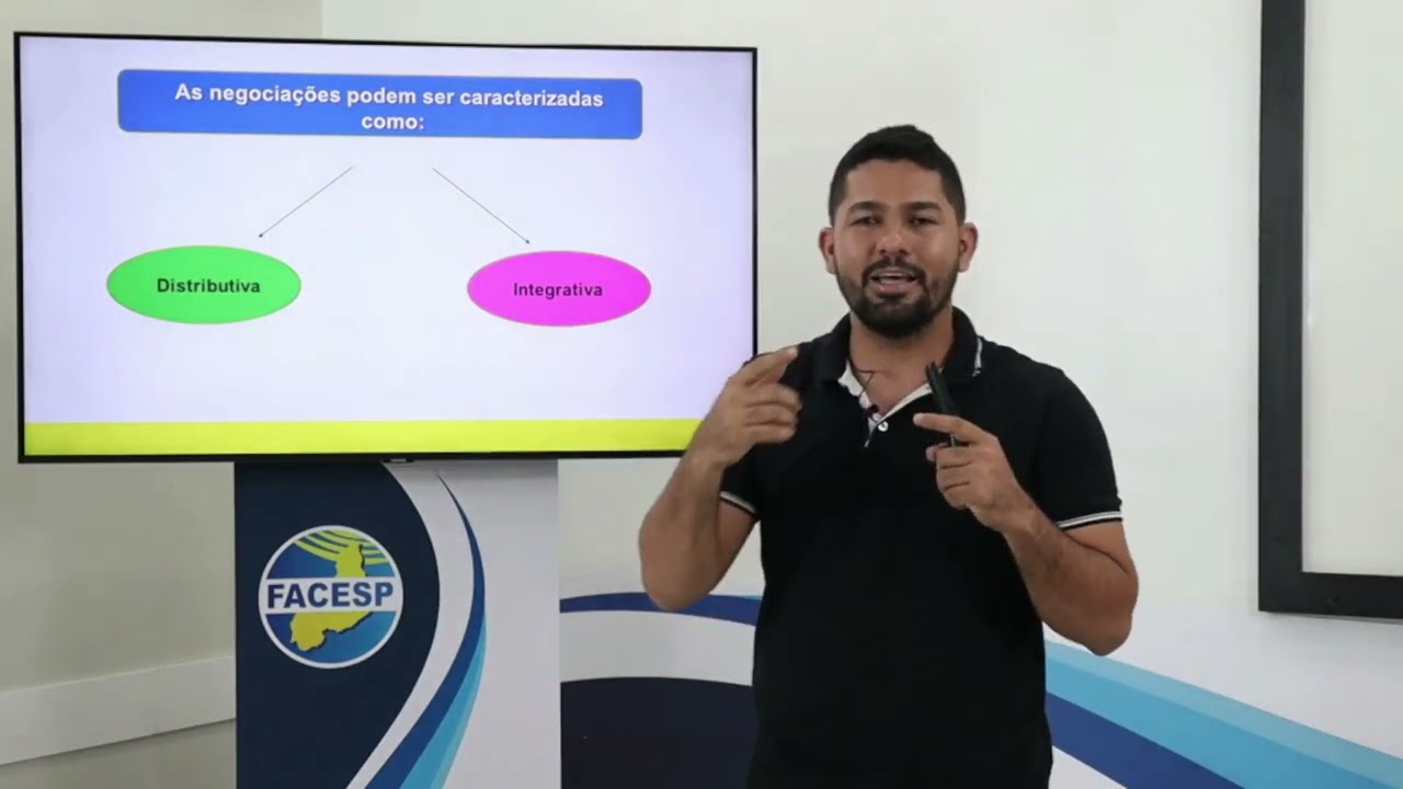 NEGOCIAÇÃO E GESTÃO DE CONFLITOS - AULA I