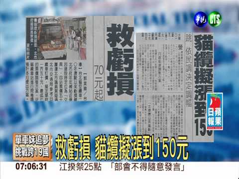 救虧損 貓纜擬漲到150元