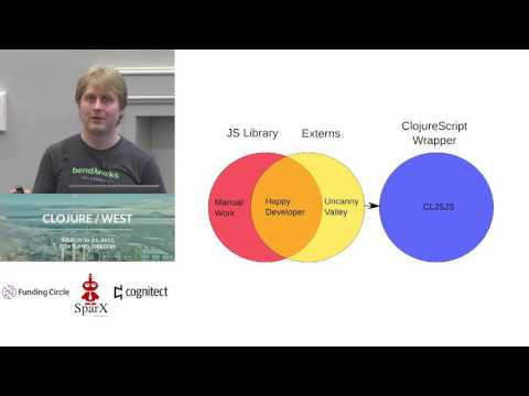 Navigating ClojureScript's Fire Swamps - Peter Schuck