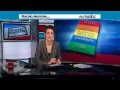 Is The 9 11 Era Finally Coming To An End Nov 30 2012 MSNBC