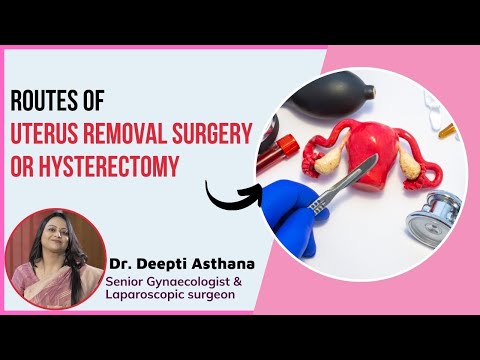 What is Hysterectomy? | All About Hysterectomy | Kalosa Gynae | Dr. Deepti Asthana