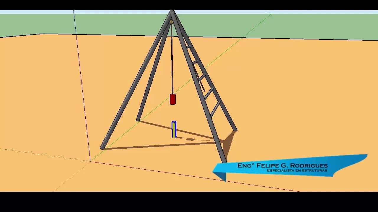 🏗Laudo de sondagem, Como interpretar?