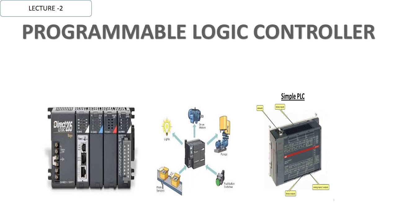 PROGRAMMABLE LOGIC CONTROLLER & MICRO CONTROLLERS (LECTURE-2)