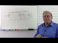 Capacitors Part 1 Introduction