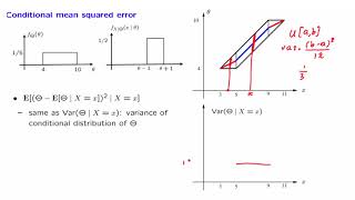 L16.6 Example Continued: LMS Performance Evaluation