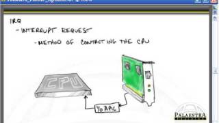 CompTIA A+ Video Training - Expansion Buses