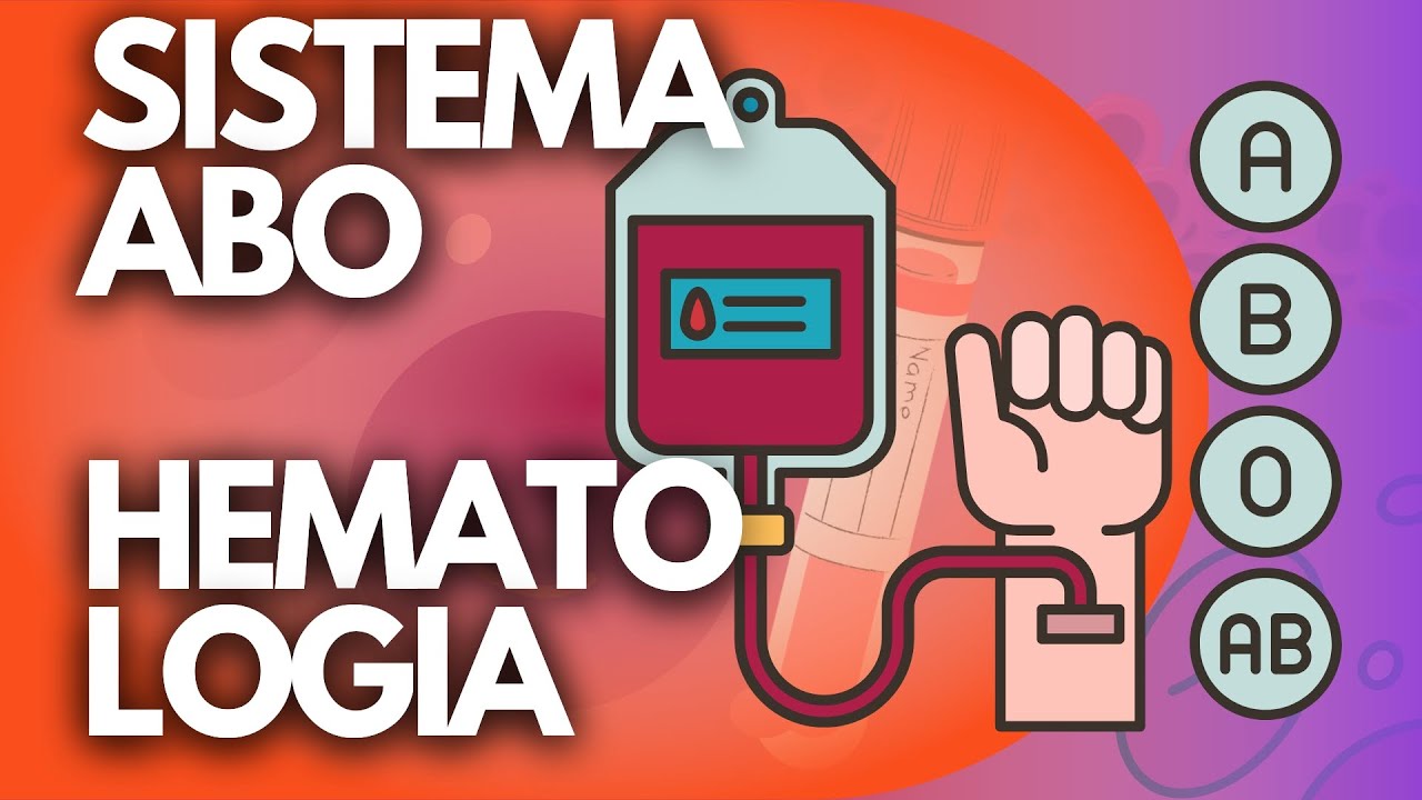 SISTEMA ABO | HEMATOLOGIA